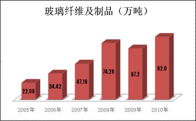 尊龙人生就是博ag旗舰厅(中国)官方网站