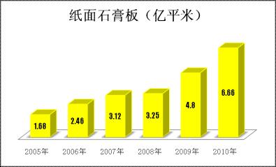 尊龙人生就是博ag旗舰厅(中国)官方网站