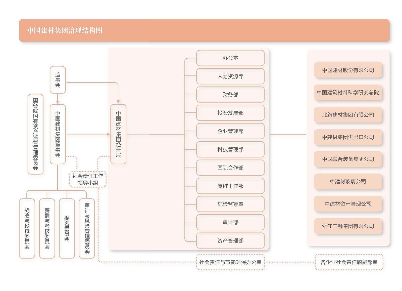 尊龙人生就是博ag旗舰厅(中国)官方网站