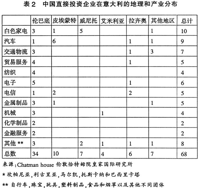 尊龙人生就是博ag旗舰厅(中国)官方网站