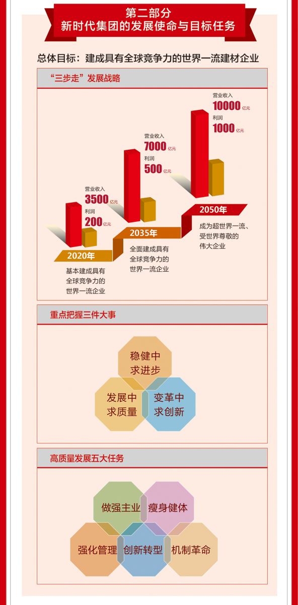 尊龙人生就是博ag旗舰厅(中国)官方网站