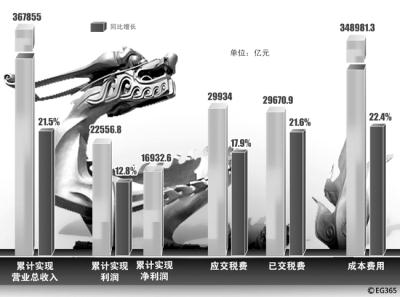 尊龙人生就是博ag旗舰厅(中国)官方网站