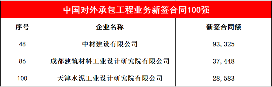 尊龙人生就是博ag旗舰厅(中国)官方网站