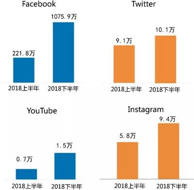 尊龙人生就是博ag旗舰厅(中国)官方网站