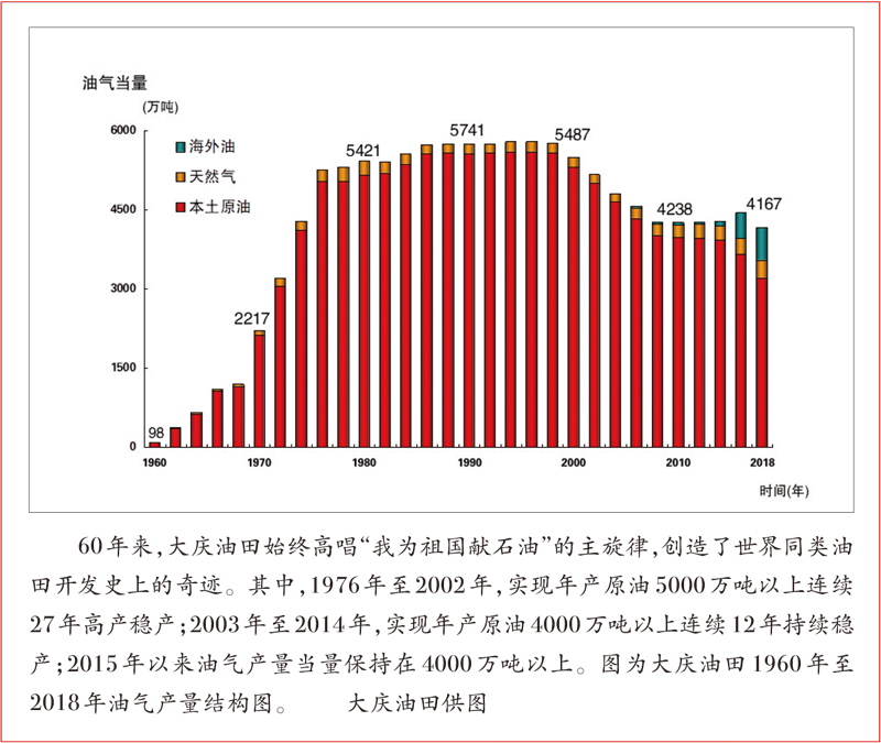 尊龙人生就是博ag旗舰厅(中国)官方网站